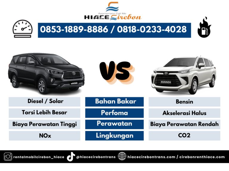 Mesin Diesel vs Bensin